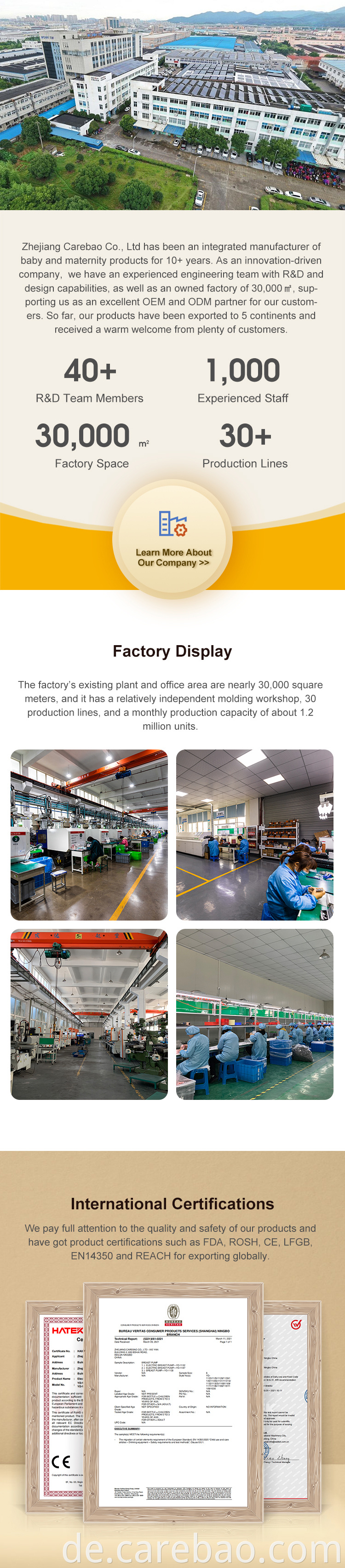 Elektronische Saugmaschine Kunststoff elektrische Muttermilchpumpe in China hergestellt